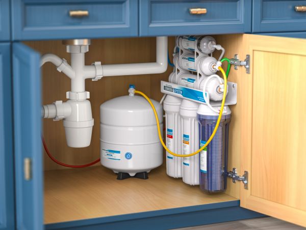 Cost of RO Water Purification in Palm City